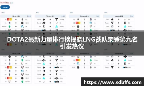 DOTA2最新力量排行榜揭晓LNG战队荣登第九名引发热议