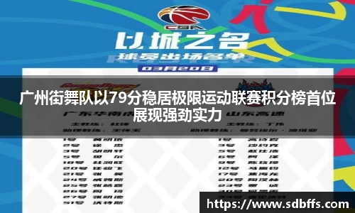 广州街舞队以79分稳居极限运动联赛积分榜首位展现强劲实力